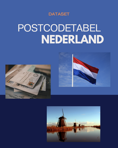 Postcodetabel Nederland | Compleet, vernieuwd in augustus 2025, van 49 euro nu voor slechts 39 euro!