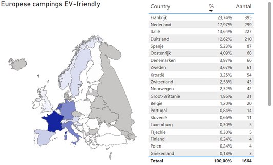 Digitaal overzicht Europese Campings met Laadpalen