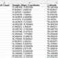 Complete dataset EV Laadpalen overzicht Europese Campings