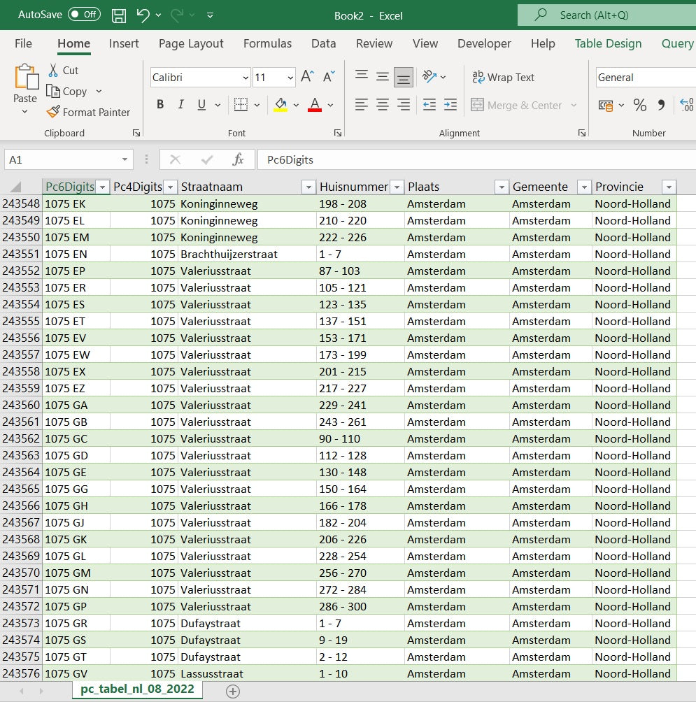 Postcode Spreadsheet Postcodetabel Excel kopen – Actueel & compleet (2026) – Melius Data Shop